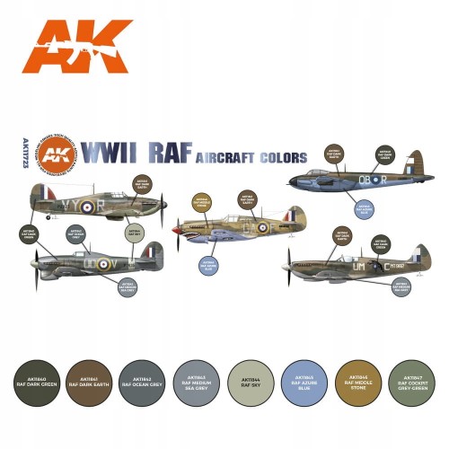 AK INTERACTIVE 11723 Zestaw farb WWII RAF Aircraft
