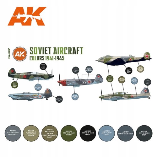 AK INTERACTIVE 11741 Zestaw farb Soviet Aircraft
