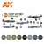 AK INTERACTIVE 11741 Zestaw farb Soviet Aircraft