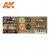 AK INTERACTIVE 11678 Zestaw farb British Army Colo