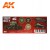AK INTERACTIVE 11665 Zestaw farb WWII Russian