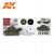 AK INTERACTIVE 11675 Zestaw farb US Tank Europe